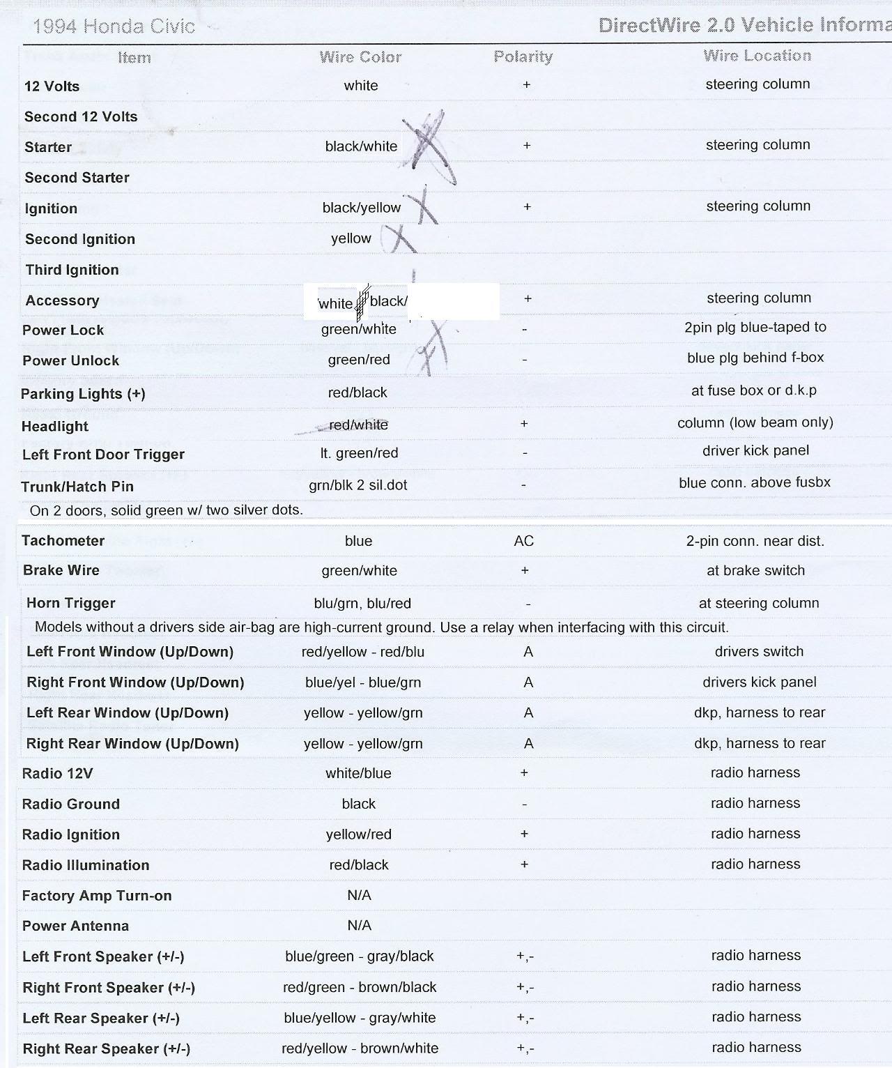 93 Honda Civic Wiring Diagram - Wiring Diagram